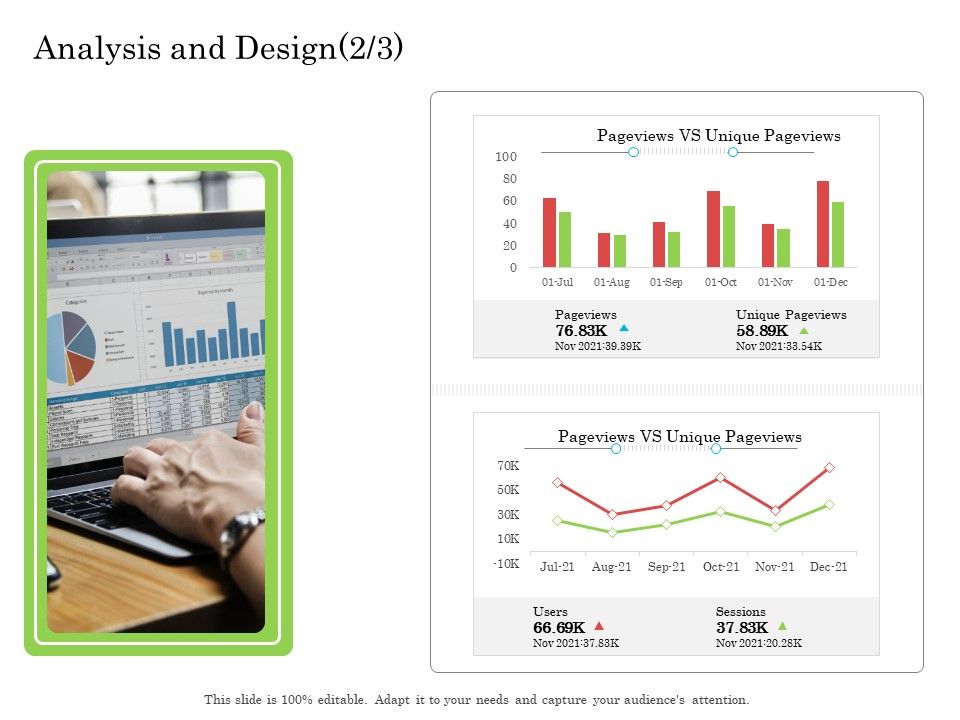 Online_Business_Program_Analysis_And_Design_Users_Ppt_Infographic_Template_Format_PDF_Slide_1.jpg