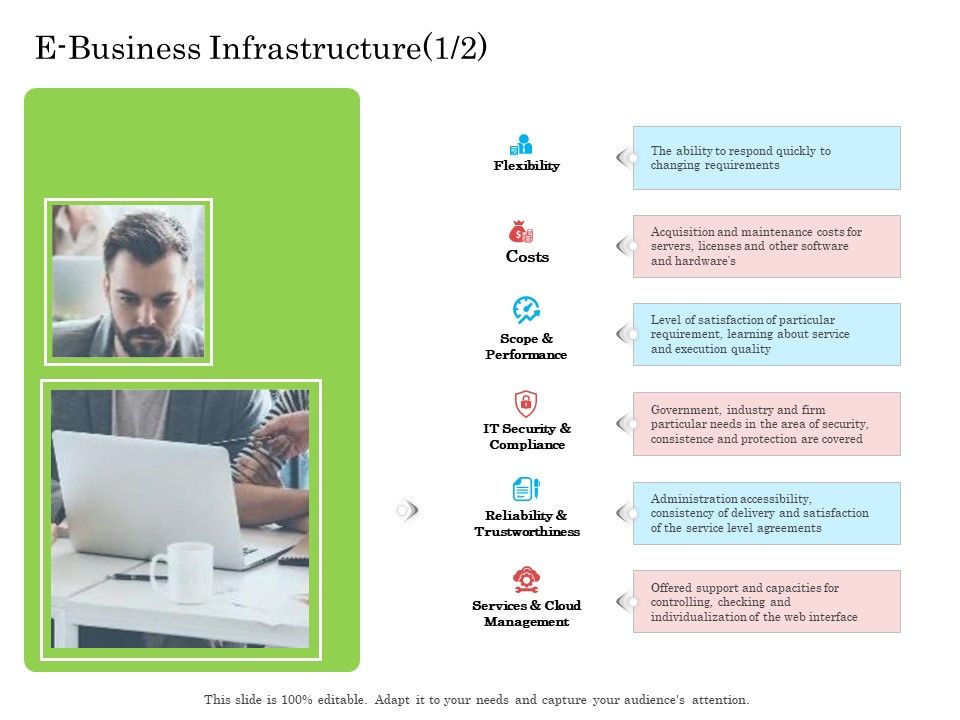 Online_Business_Program_E_Business_Infrastructure_Costs_Mockup_PDF_Slide_1.jpg