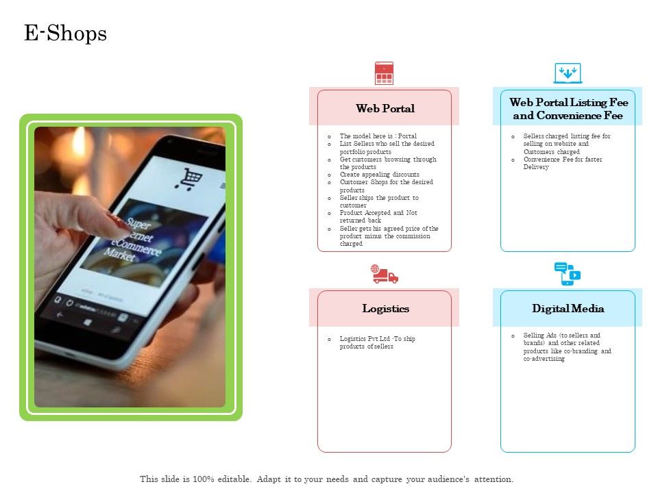 Online_Business_Program_E_Shops_Ppt_Layout_PDF_Slide_1.jpg