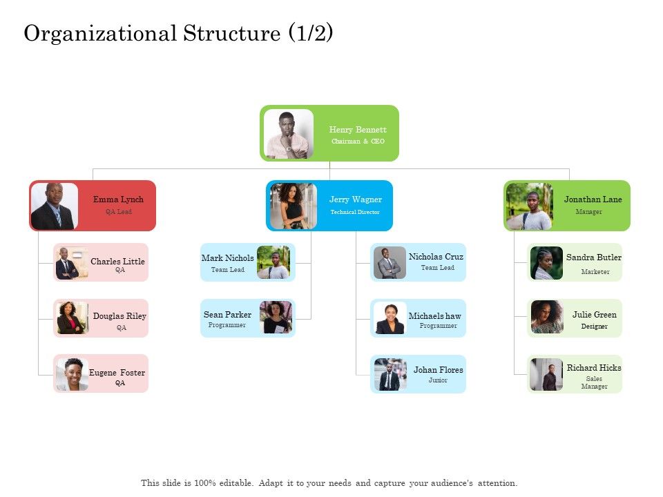 Online_Business_Program_Organizational_Structure_Lynch_Information_PDF_Slide_1.jpg
