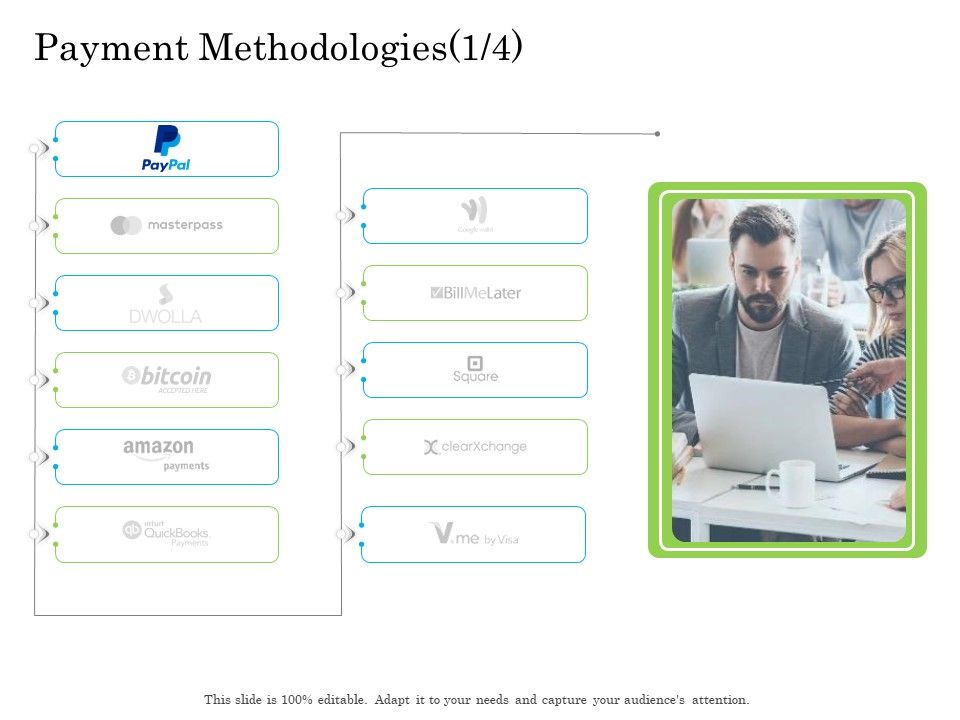 Online_Business_Program_Payment_Methodologies_Paypal_Infographics_PDF_Slide_1.jpg