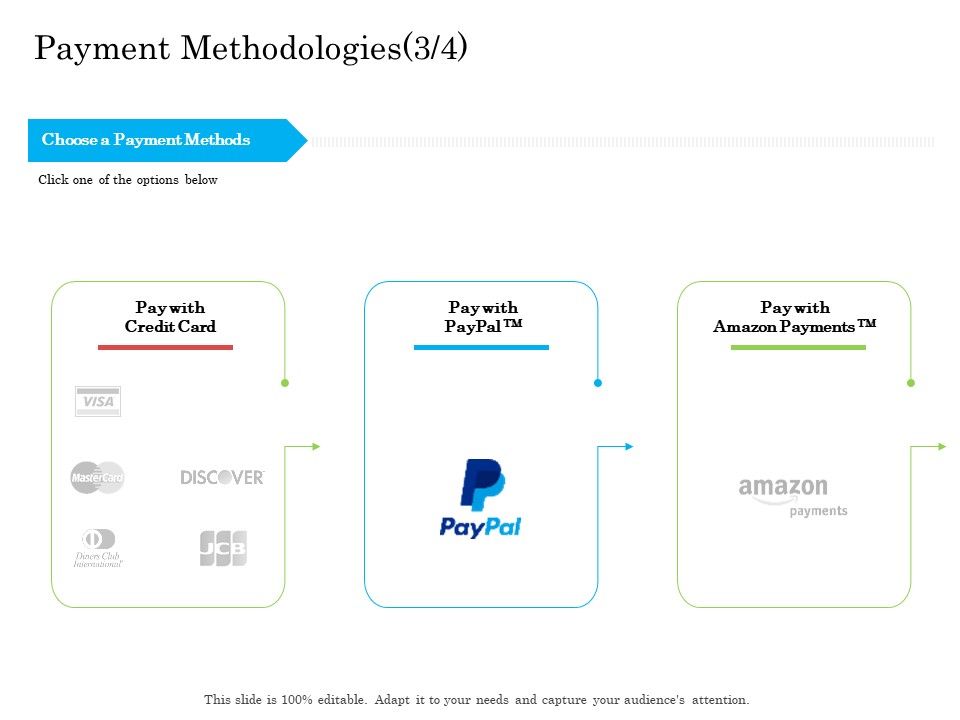 Online_Business_Program_Payment_Methodologies_With_Guidelines_PDF_Slide_1.jpg