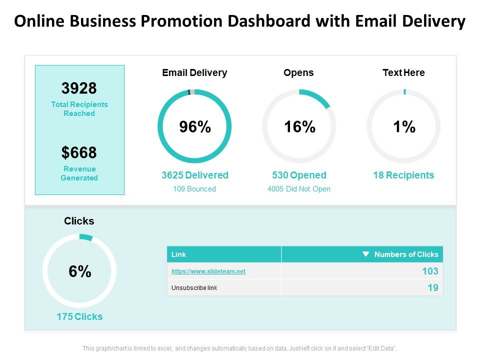 Online_Business_Promotion_Dashboard_With_Email_Delivery_Ppt_PowerPoint_Presentation_Inspiration_Microsoft_PDF_Slide_1.jpg