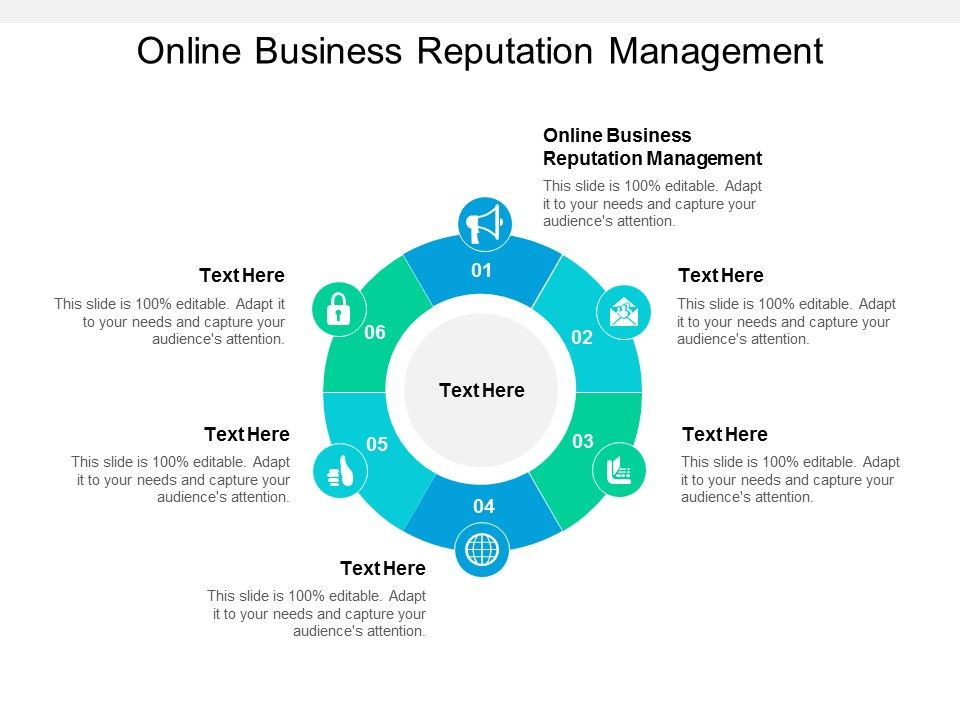 Online_Business_Reputation_Management_Ppt_PowerPoint_Presentation_Outline_Example_Topics_Cpb_Slide_1.jpg