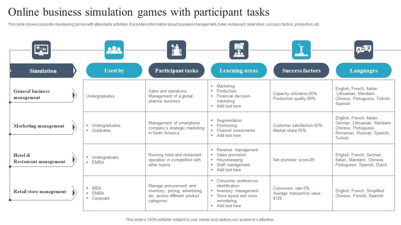Online_Business_Simulation_Games_With_Participant_Tasks_Infographics_PDF_Slide_1.jpg