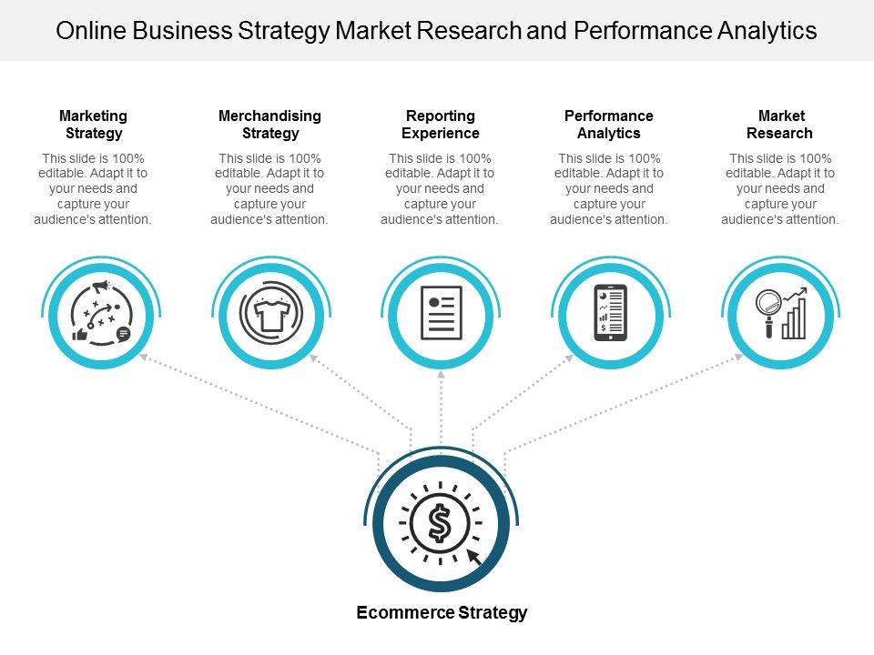 Online_Business_Strategy_Market_Research_And_Performance_Analytics_Ppt_PowerPoint_Presentation_Infographics_Images_Slide_1.jpg