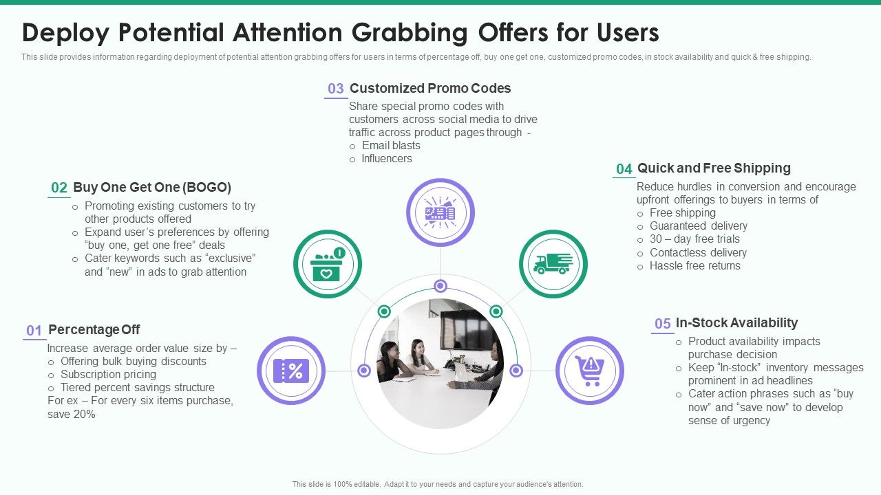 Online_Business_Strategy_Playbook_Deploy_Potential_Attention_Grabbing_Offers_For_Users_Download_PDF_Slide_1.jpg