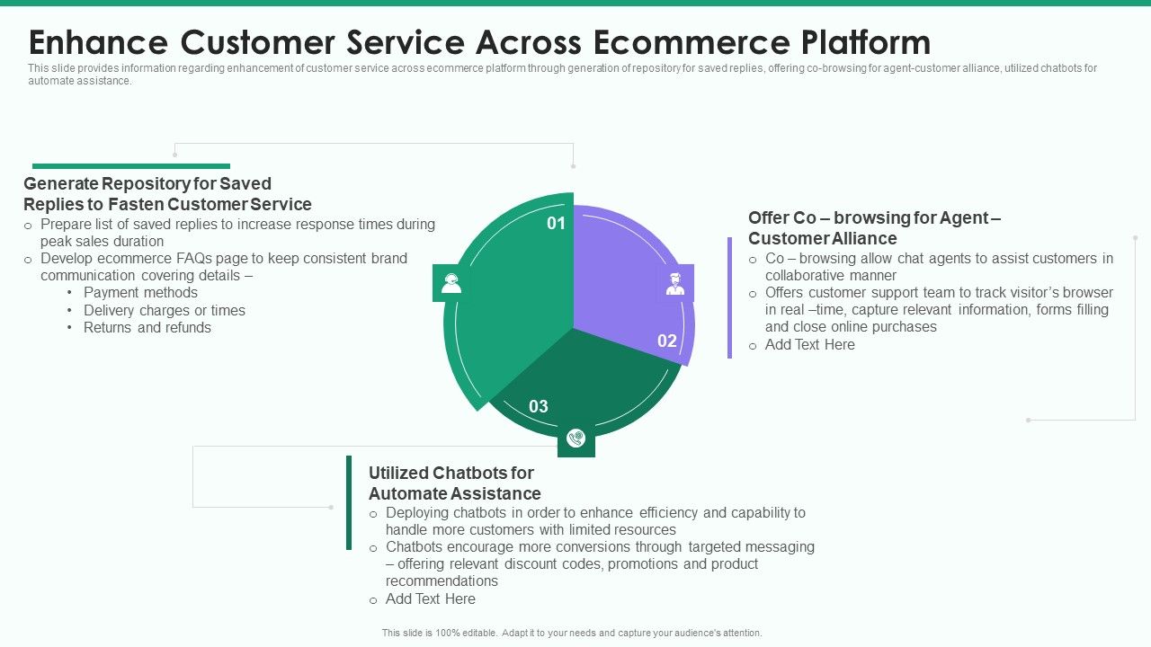 Online_Business_Strategy_Playbook_Enhance_Customer_Service_Across_Ecommerce_Platform_Clipart_PDF_Slide_1.jpg