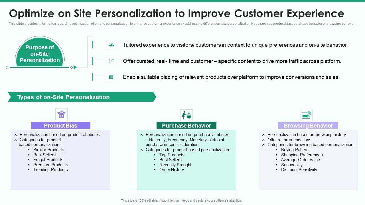Online_Business_Strategy_Playbook_Optimize_On_Site_Personalization_To_Improve_Customer_Experience_Download_PDF_Slide_1.jpg