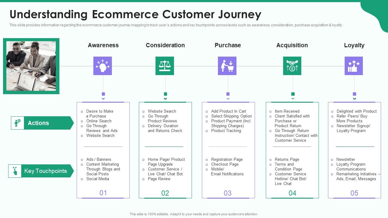 Online_Business_Strategy_Playbook_Understanding_Ecommerce_Customer_Journey_Inspiration_PDF_Slide_1.jpg