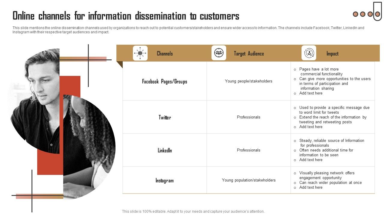 Online_Channels_For_Information_Dissemination_To_Customers_Pictures_PDF_Slide_1.jpg