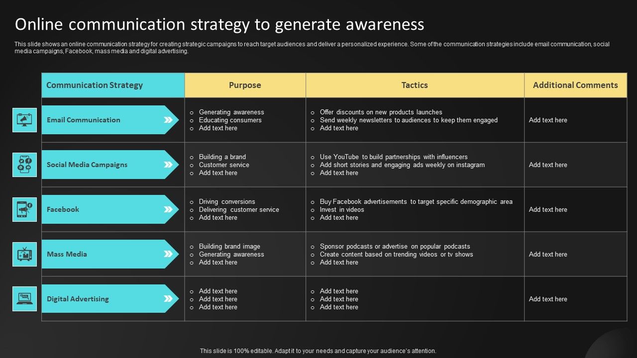 Online_Communication_Strategy_To_Generate_Awareness_Ppt_Gallery_Format_PDF_Slide_1.jpg