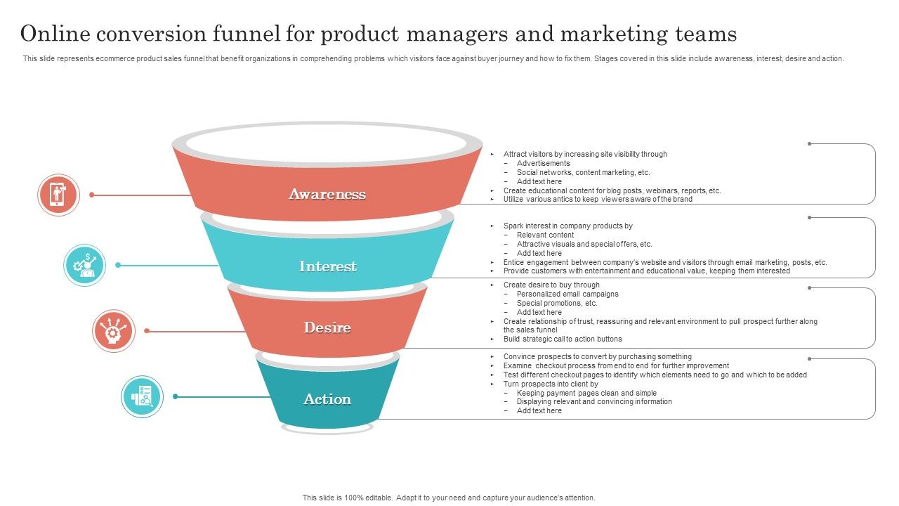 Online_Conversion_Funnel_For_Product_Managers_And_Marketing_Teams_Themes_PDF_Slide_1.jpg