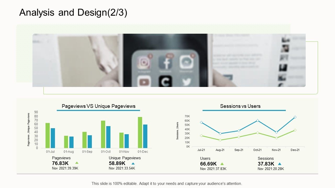 Online_Corporate_Approach_Analysis_And_Design_Nov_Ppt_Layouts_Infographic_Template_PDF_Slide_1.jpg