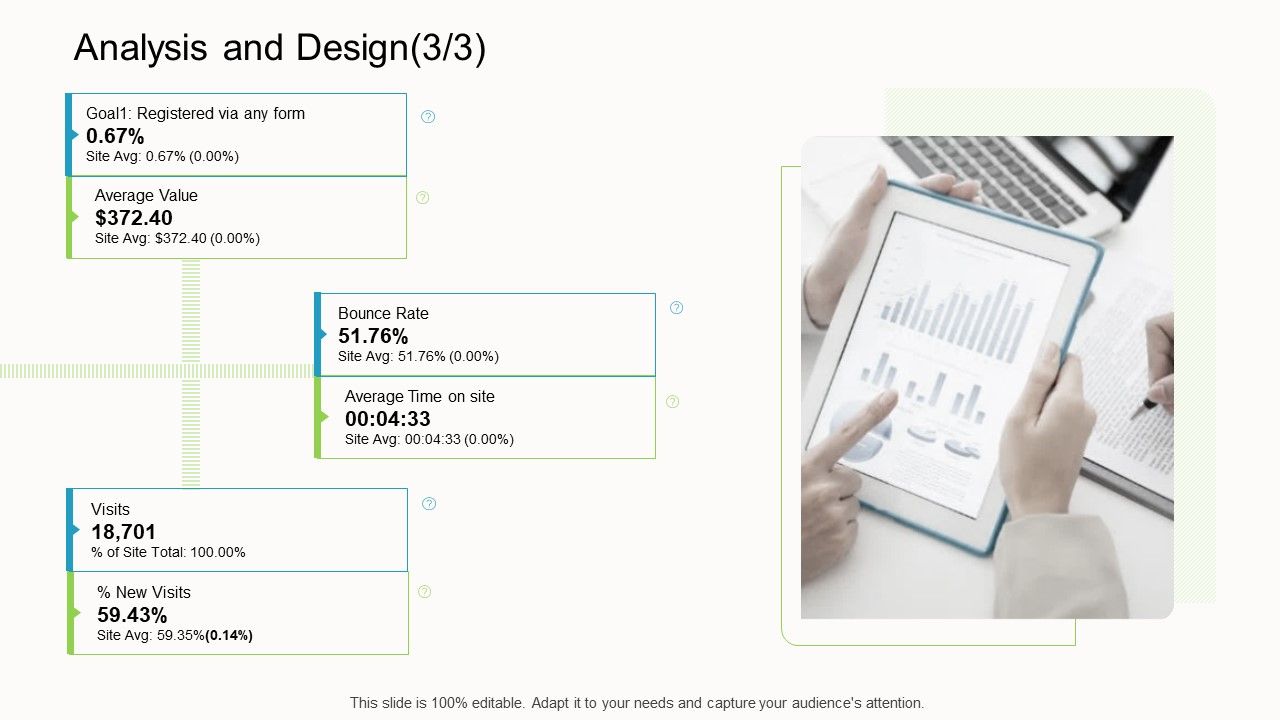 Online_Corporate_Approach_Analysis_And_Design_Ppt_Layouts_Maker_PDF_Slide_1.jpg