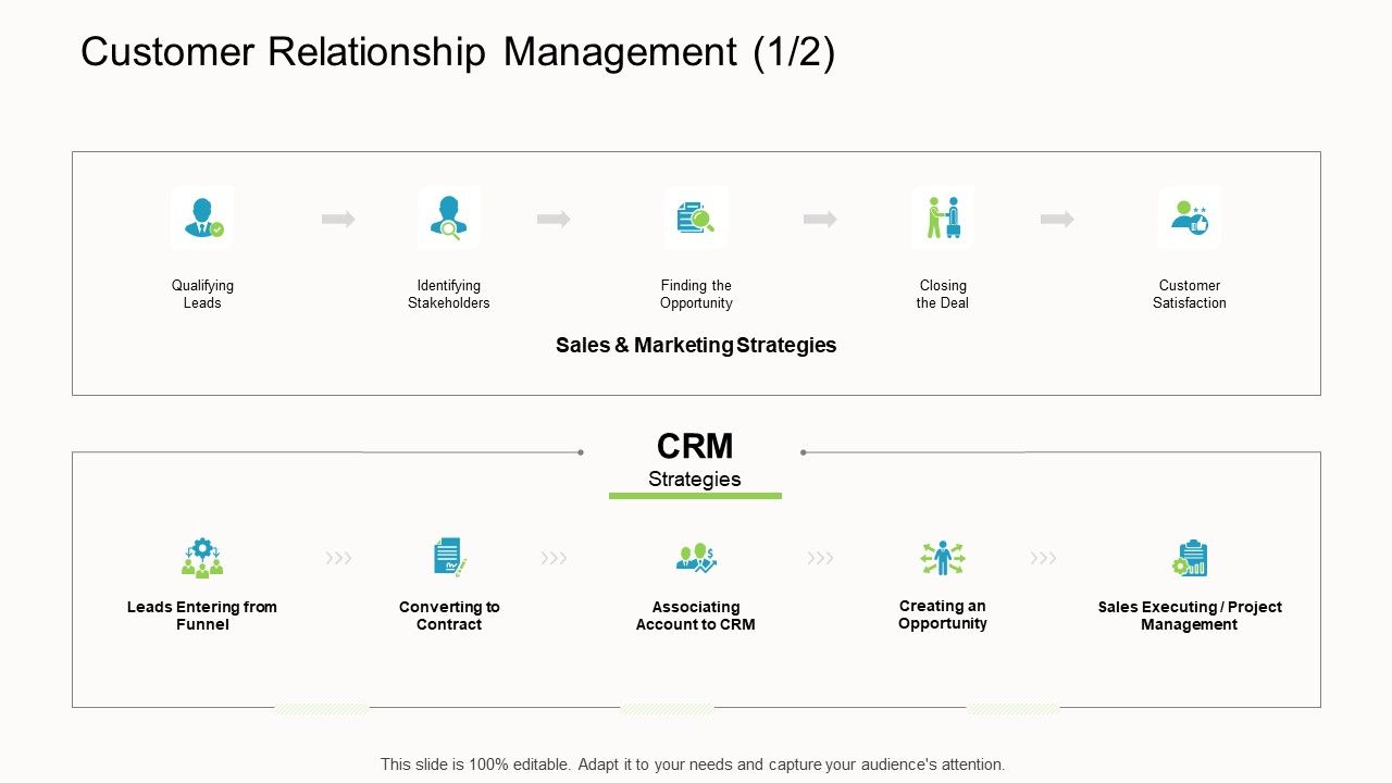 Online_Corporate_Approach_Customer_Relationship_Management_Deal_Summary_PDF_Slide_1.jpg