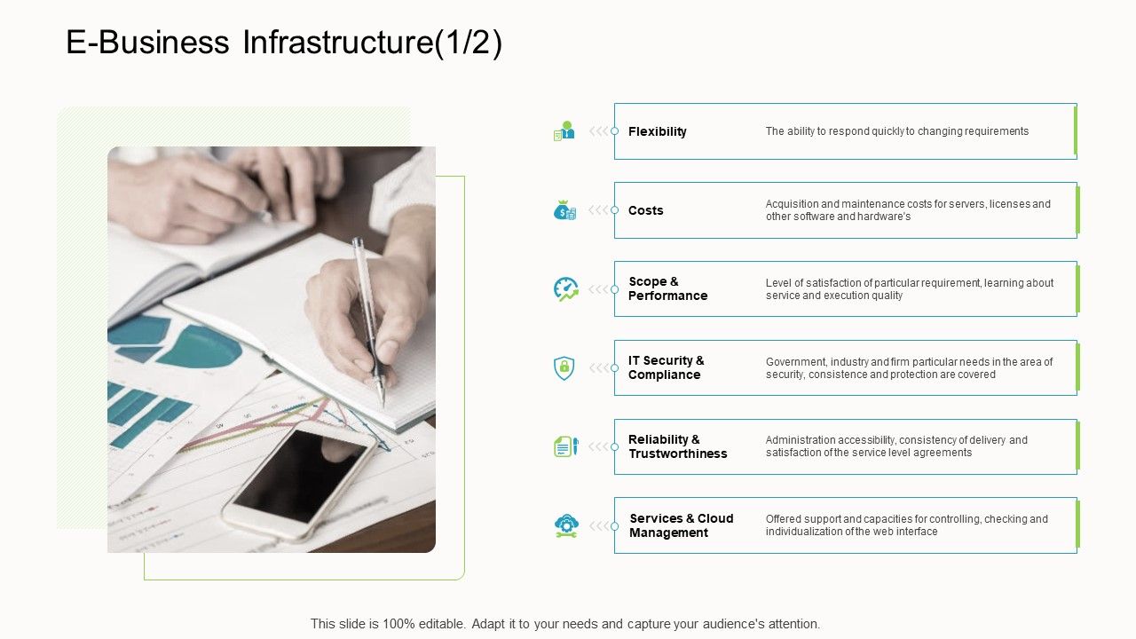 Online_Corporate_Approach_E_Business_Infrastructure_Costs_Rules_PDF_Slide_1.jpg