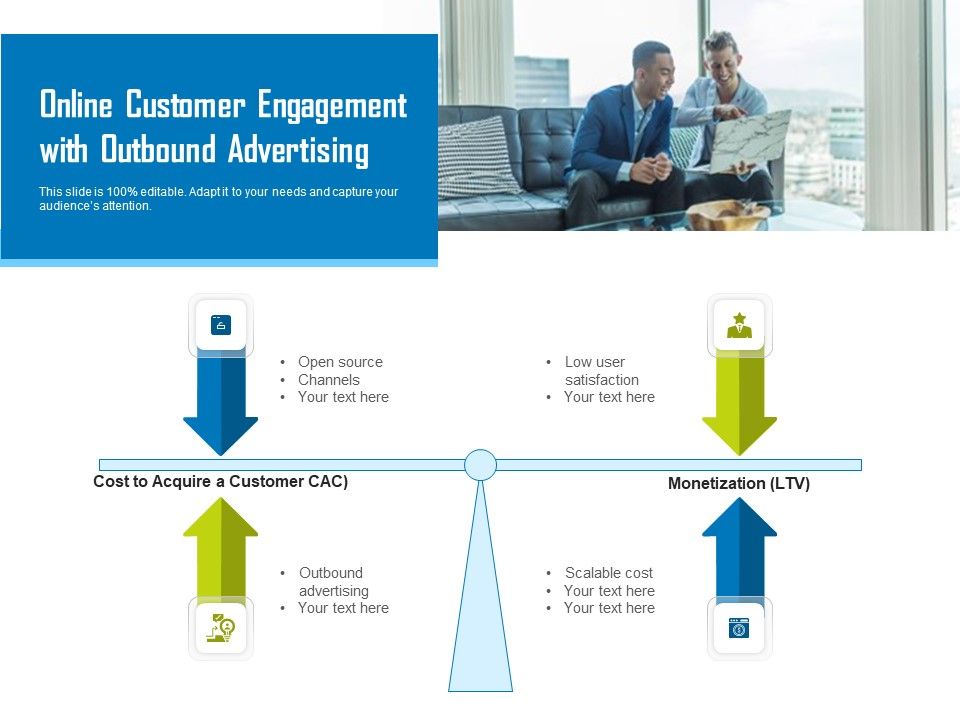 Online_Customer_Engagement_With_Outbound_Advertising_Ppt_PowerPoint_Presentation_File_Graphics_Example_PDF_Slide_1.jpg