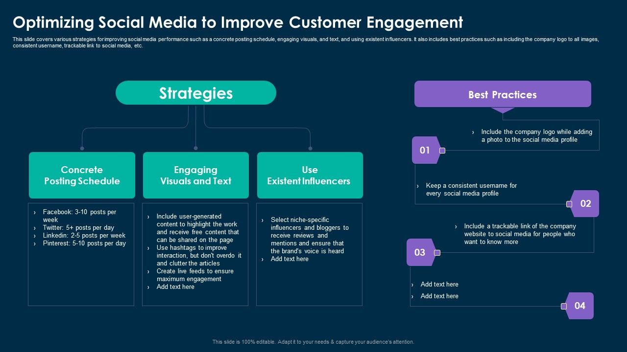Online_Customer_Interaction_Optimizing_Social_Media_To_Improve_Customer_Engagement_Sample_PDF_Slide_1.jpg