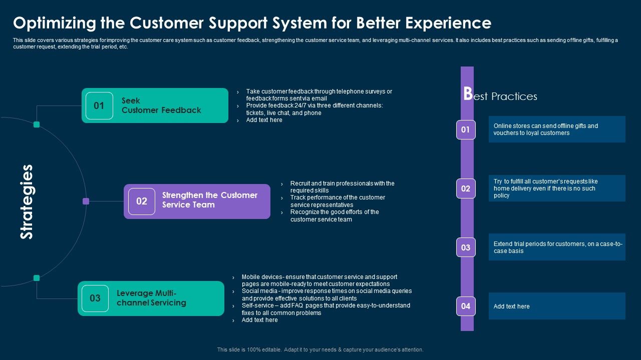 Online_Customer_Interaction_Optimizing_The_Customer_Support_System_For_Better_Experience_Microsoft_PDF_Slide_1.jpg