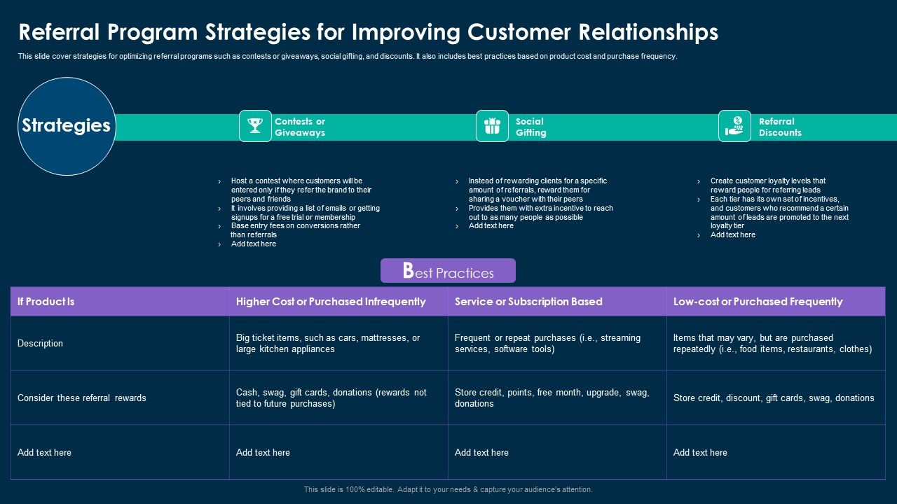 Online_Customer_Interaction_Referral_Program_Strategies_For_Improving_Customer_Relationships_Download_PDF_Slide_1.jpg