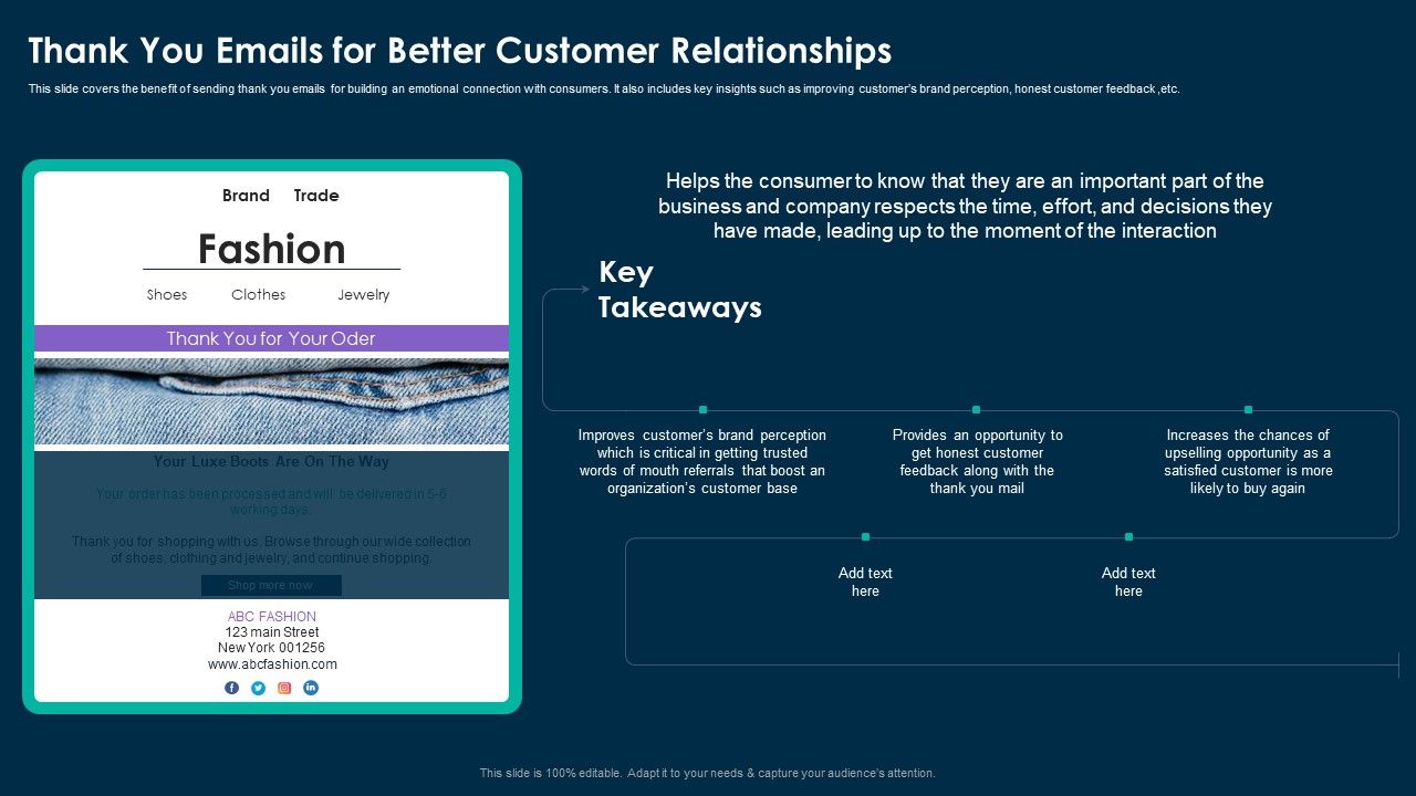Online_Customer_Interaction_Thank_You_Emails_For_Better_Customer_Relationships_Guidelines_PDF_Slide_1.jpg