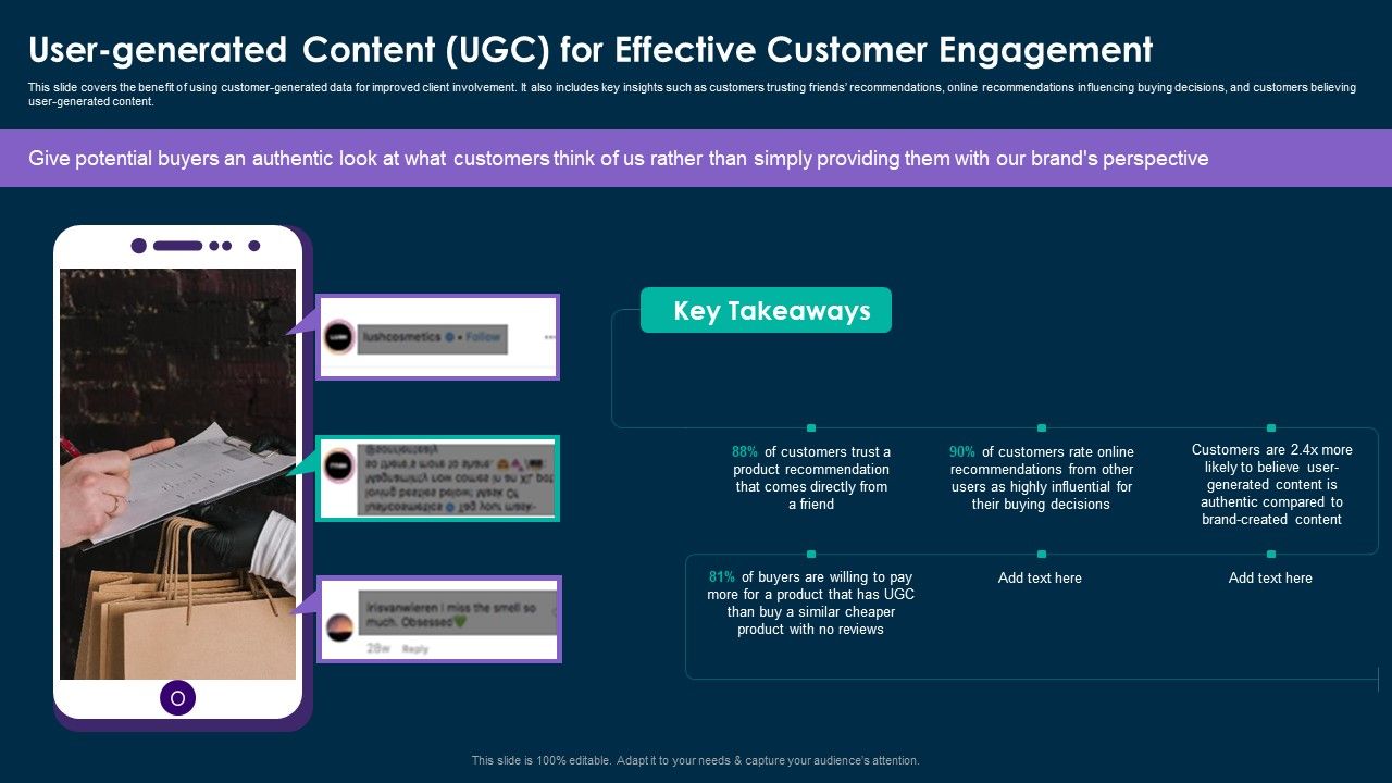 Online_Customer_Interaction_User_Generated_Content_UGC_For_Effective_Customer_Engagement_Mockup_PDF_Slide_1.jpg