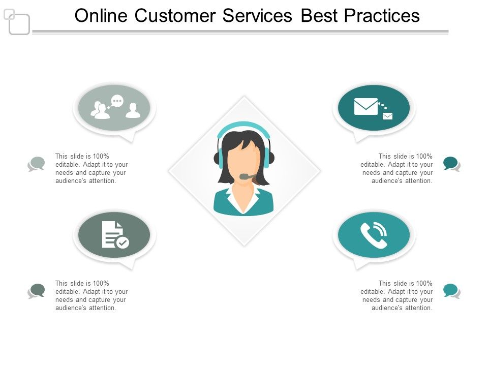 Online_Customer_Services_Best_Practices_Ppt_PowerPoint_Presentation_Infographic_Template_Graphics_Slide_1.jpg