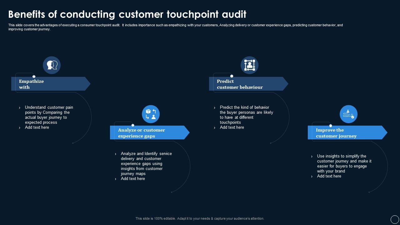 Online_Customer_Touchpoints_Auditing_And_Reviewing_Systems_Benefits_Of_Conducting_Customer_Touchpoint_Audit_Download_PDF_Slide_1.jpg