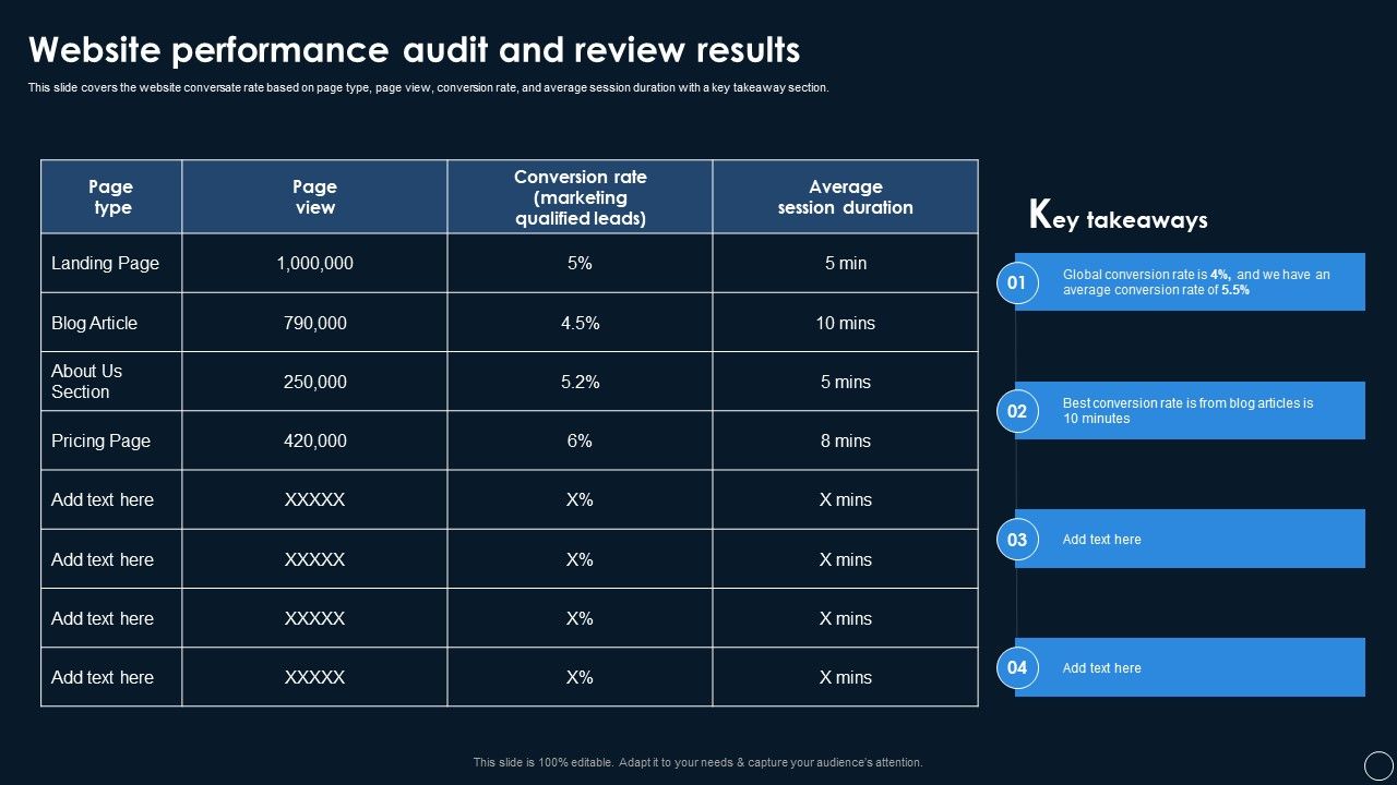 Online_Customer_Touchpoints_Auditing_And_Reviewing_Systems_Website_Performance_Audit_And_Review_Results_Portrait_PDF_Slide_1.jpg