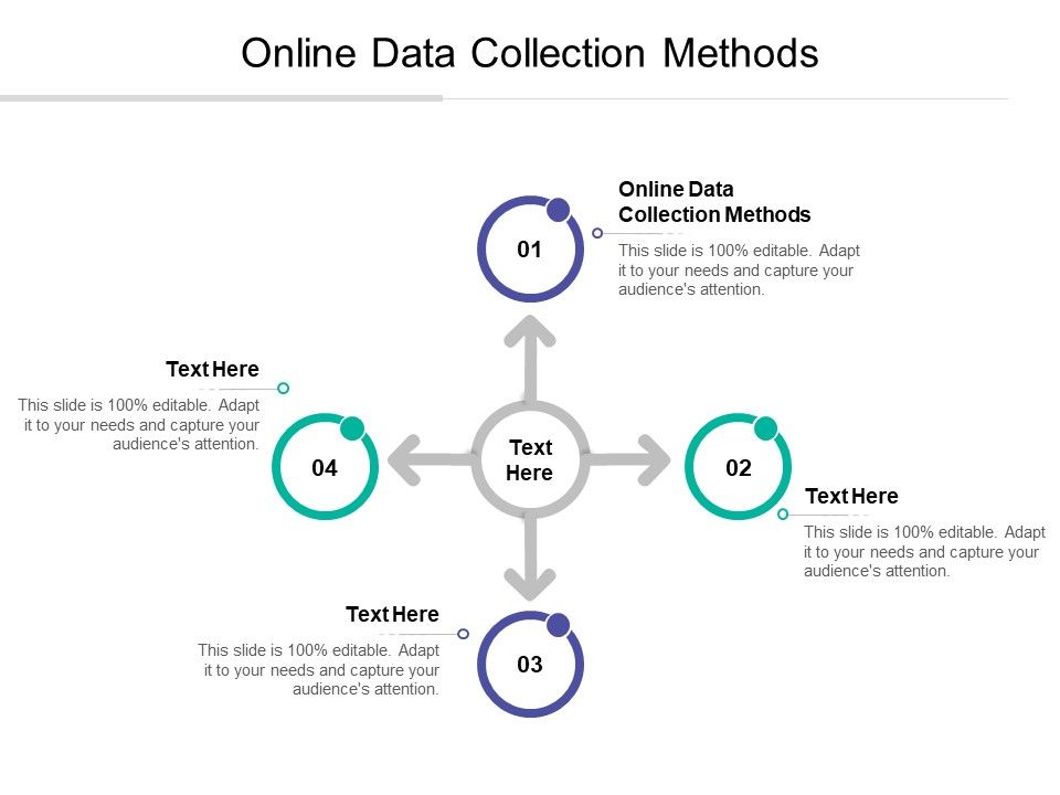 Online_Data_Collection_Methods_Ppt_PowerPoint_Presentation_Layouts_Outline_Cpb_Slide_1.jpg