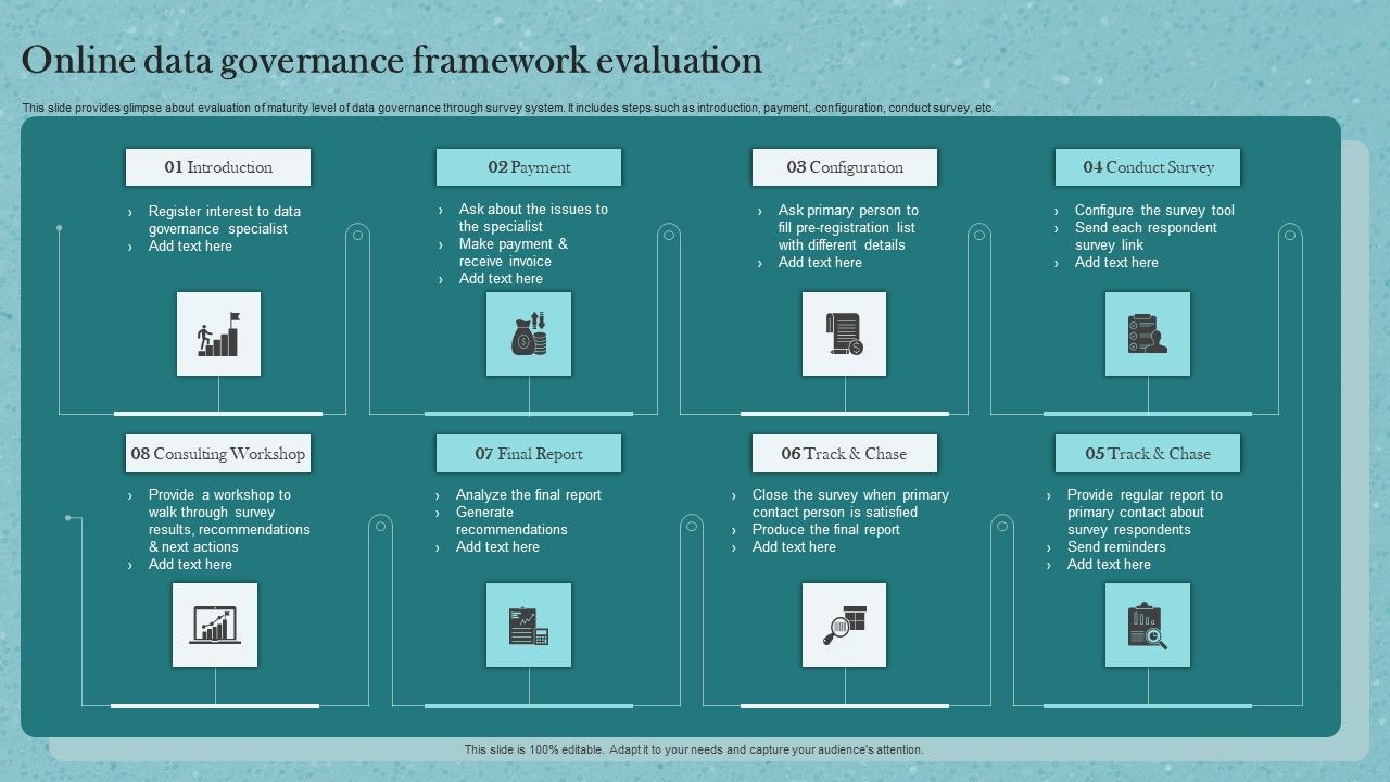 Online_Data_Governance_Framework_Evaluation_Ppt_Layouts_Graphic_Images_PDF_Slide_1.jpg