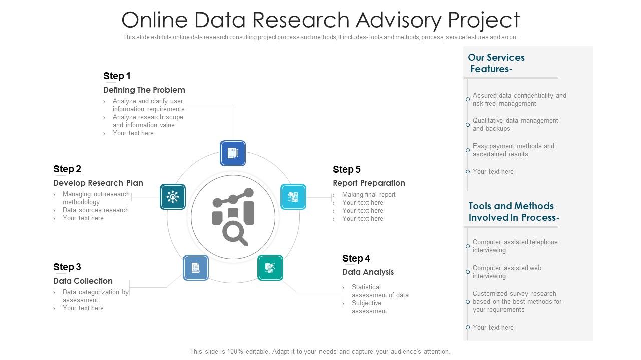 Online_Data_Research_Advisory_Project_Ppt_PowerPoint_Presentation_File_Themes_PDF_Slide_1.jpg