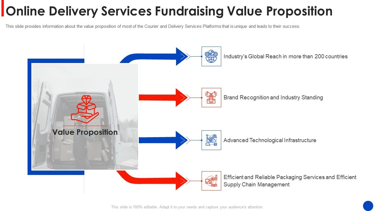 Online_Delivery_Services_Fundraising_Value_Proposition_Mockup_PDF_Slide_1.jpg