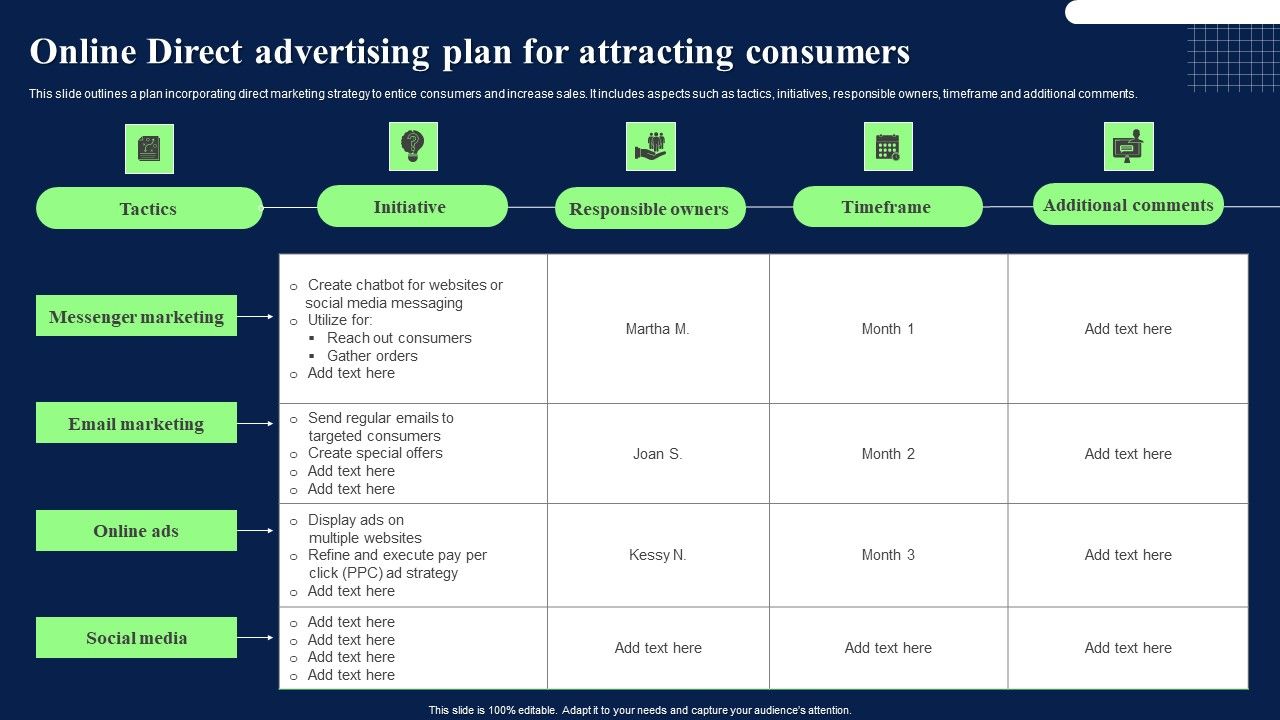 Online_Direct_Advertising_Plan_For_Attracting_Consumers_Topics_PDF_Slide_1.jpg