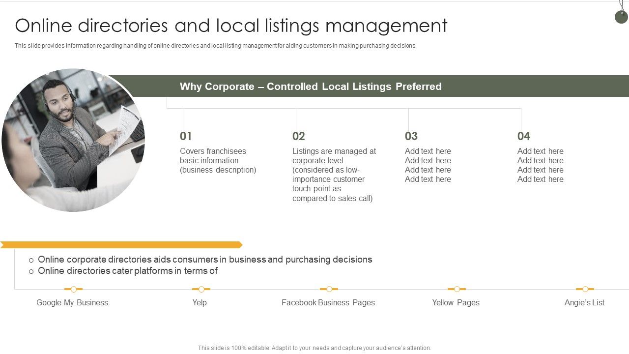 Online_Directories_And_Local_Listings_Management_Themes_PDF_Slide_1.jpg