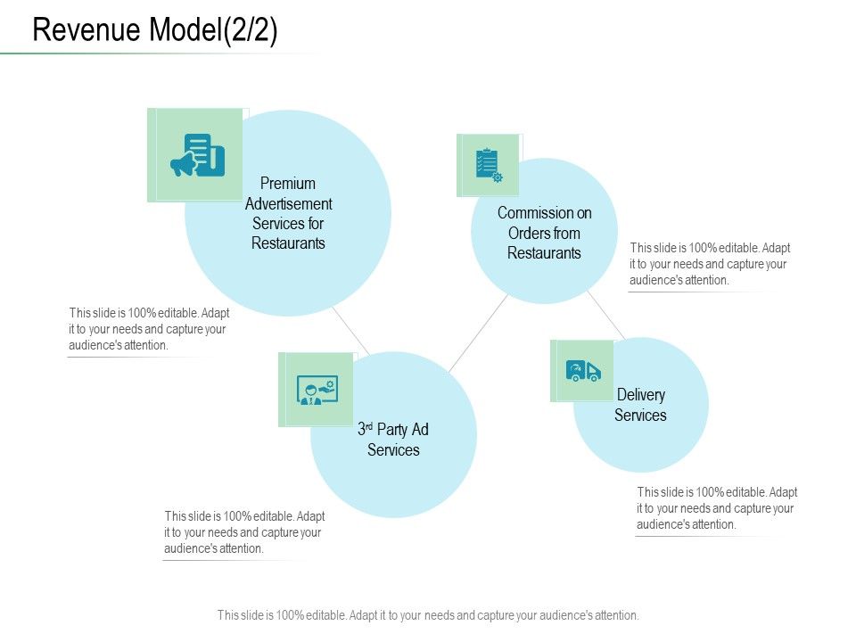 Online_Distribution_Services_Revenue_Model_Services_Ppt_Inspiration_Shapes_PDF_Slide_1.jpg