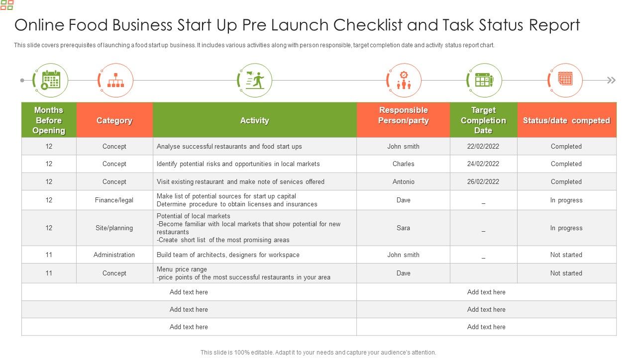 Online_Food_Business_Start_Up_Pre_Launch_Checklist_And_Task_Status_Report_Clipart_PDF_Slide_1.jpg