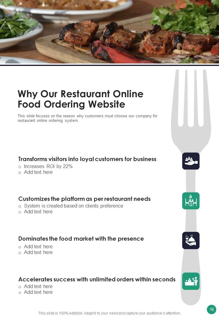 Online Food Ordering Website Project Proposal For Restaurants Example Document Report Doc Pdf Ppt