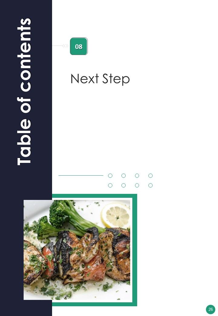 Online Food Ordering Website Project Proposal For Restaurants Example Document Report Doc Pdf Ppt