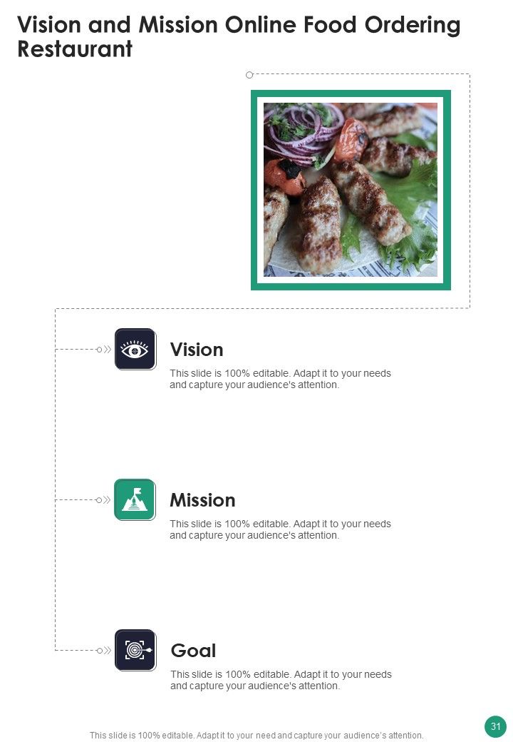 Online Food Ordering Website Project Proposal For Restaurants Example Document Report Doc Pdf Ppt