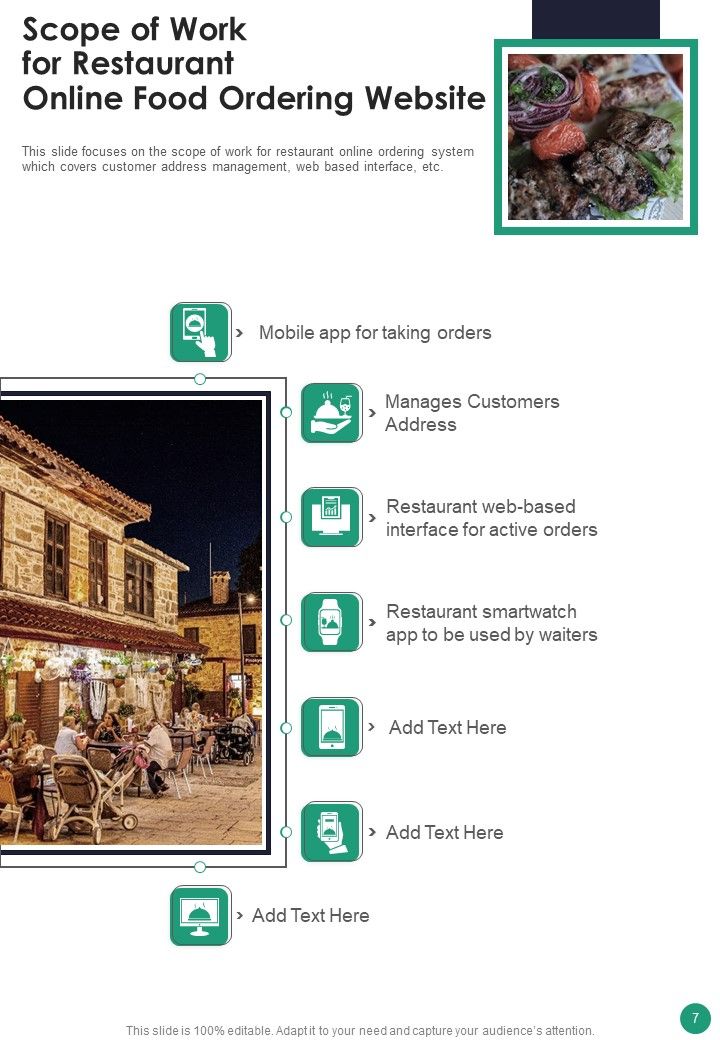Online Food Ordering Website Project Proposal For Restaurants Example Document Report Doc Pdf Ppt