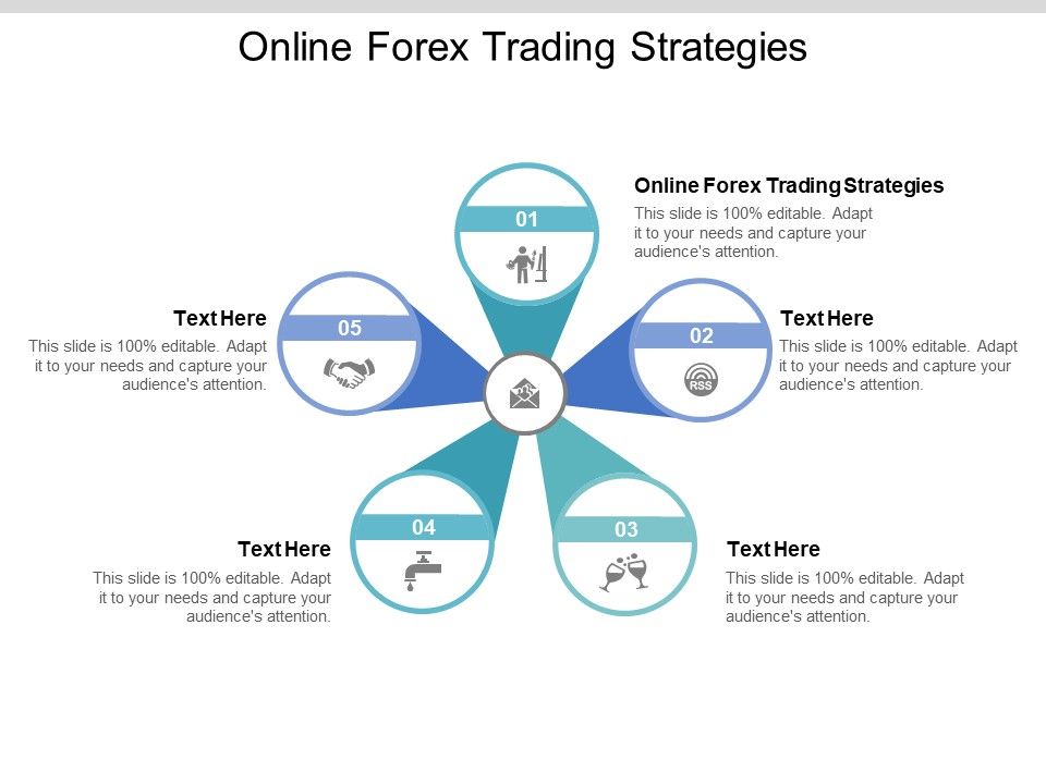 Online_Forex_Trading_Strategies_Ppt_PowerPoint_Presentation_Infographic_Template_Graphics_Cpb_Pdf_Slide_1.jpg