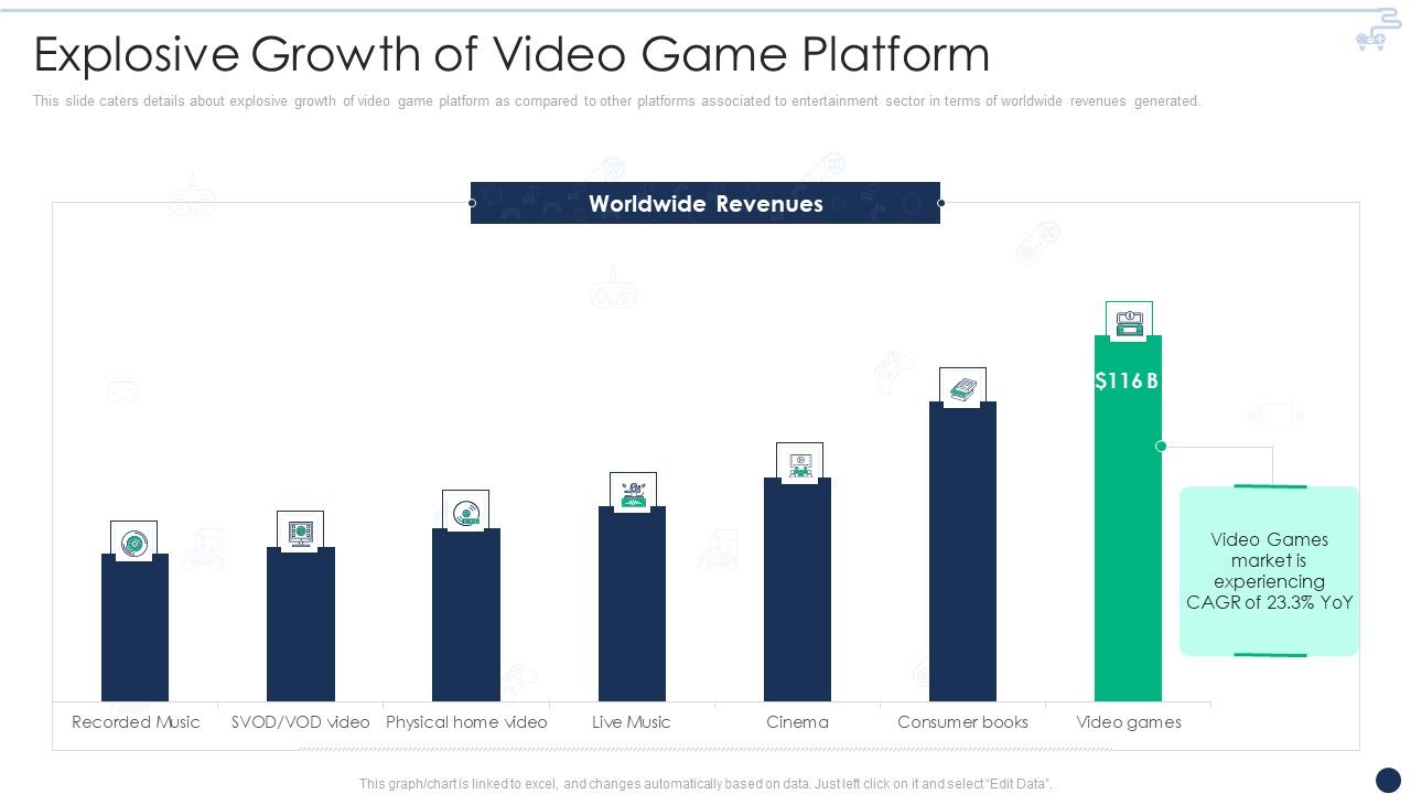 Online_Gaming_Funding_Pitch_Deck_Explosive_Growth_Of_Video_Game_Platform_Introduction_PDF_Slide_1.jpg