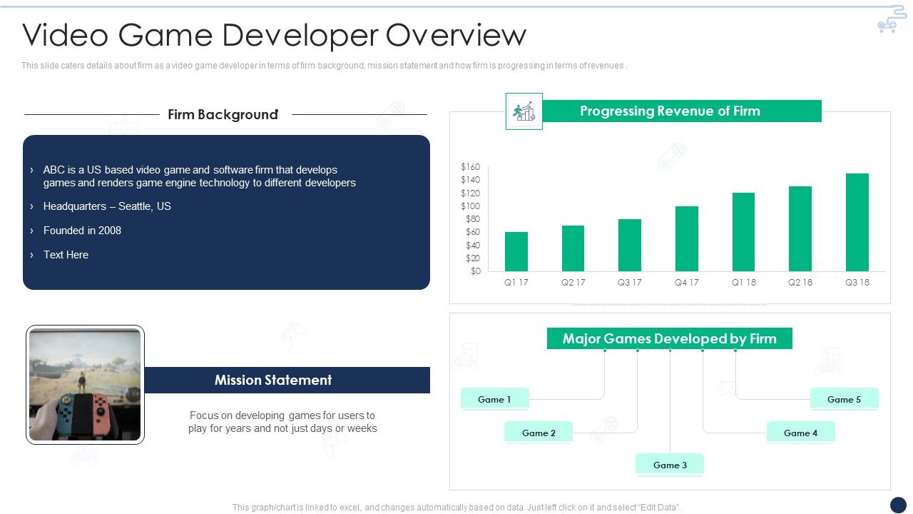 Online_Gaming_Funding_Pitch_Deck_Video_Game_Developer_Overview_Structure_PDF_Slide_1.jpg