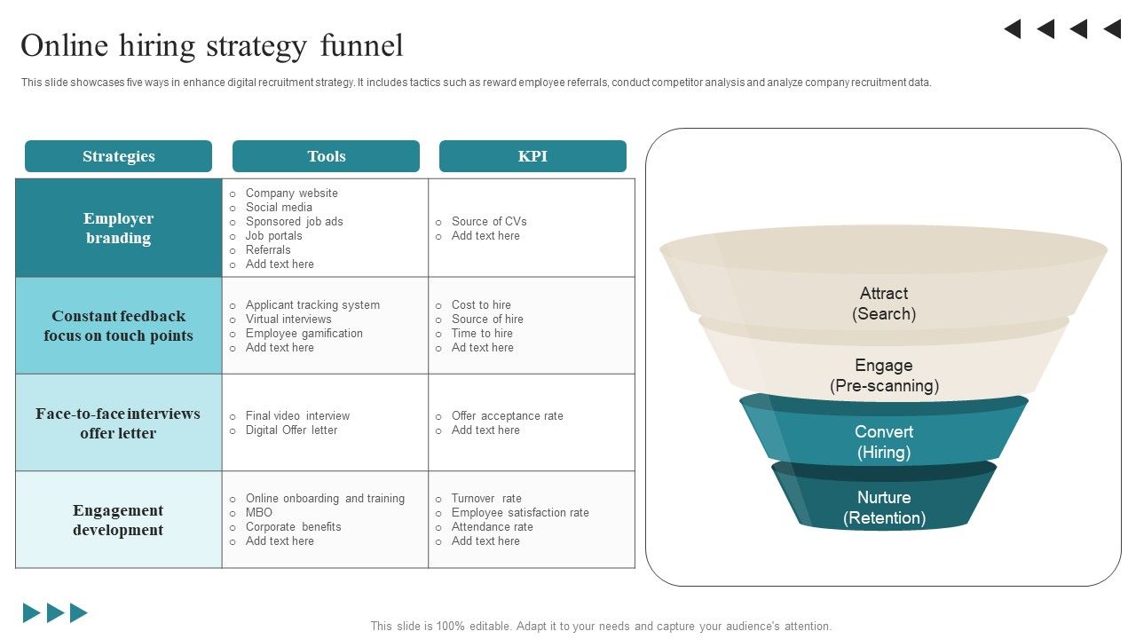 Online_Hiring_Strategy_Funnel_Professional_PDF_Slide_1.jpg