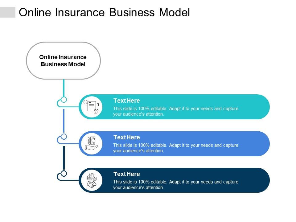 Online_Insurance_Business_Model_Ppt_PowerPoint_Presentation_Styles_Deck_Cpb_Slide_1.jpg