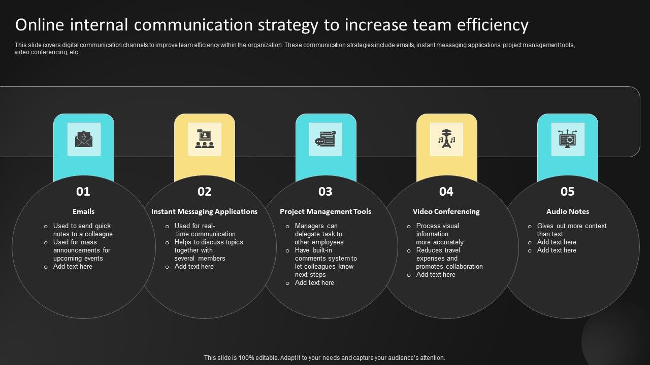 Online_Internal_Communication_Strategy_To_Increase_Team_Efficiency_Ppt_Layouts_Graphics_Tutorials_PDF_Slide_1.jpg