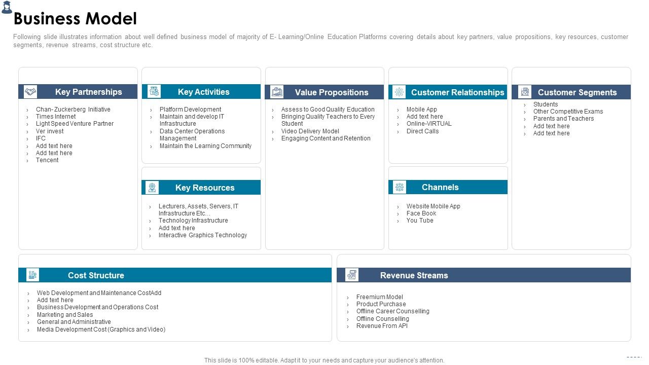 Online_Learning_Investor_Pitch_Deck_Business_Model_Background_PDF_Slide_1.jpg