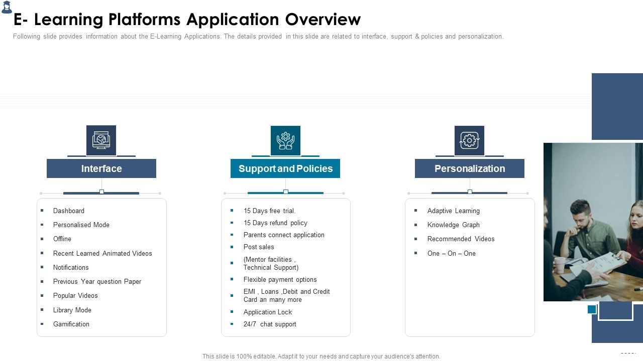 Online_Learning_Investor_Pitch_Deck_E_Learning_Platforms_Application_Overview_Rules_PDF_Slide_1.jpg